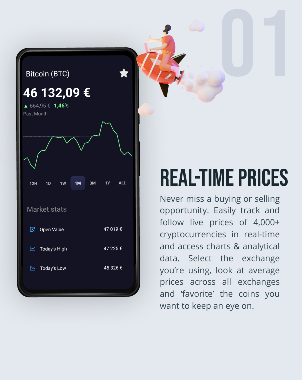 CryptoCurrency Tracker App Development
